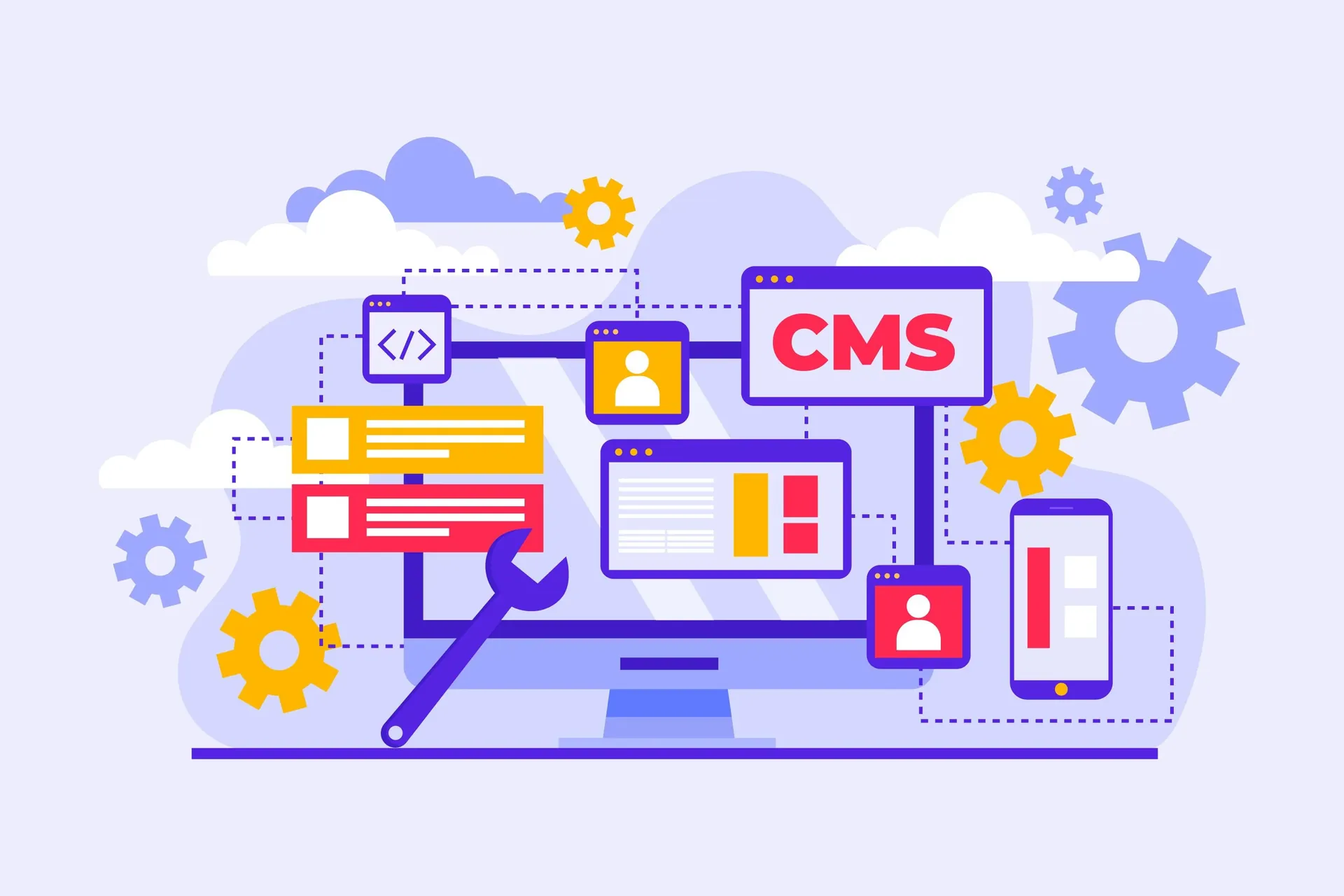 Website Development Impact