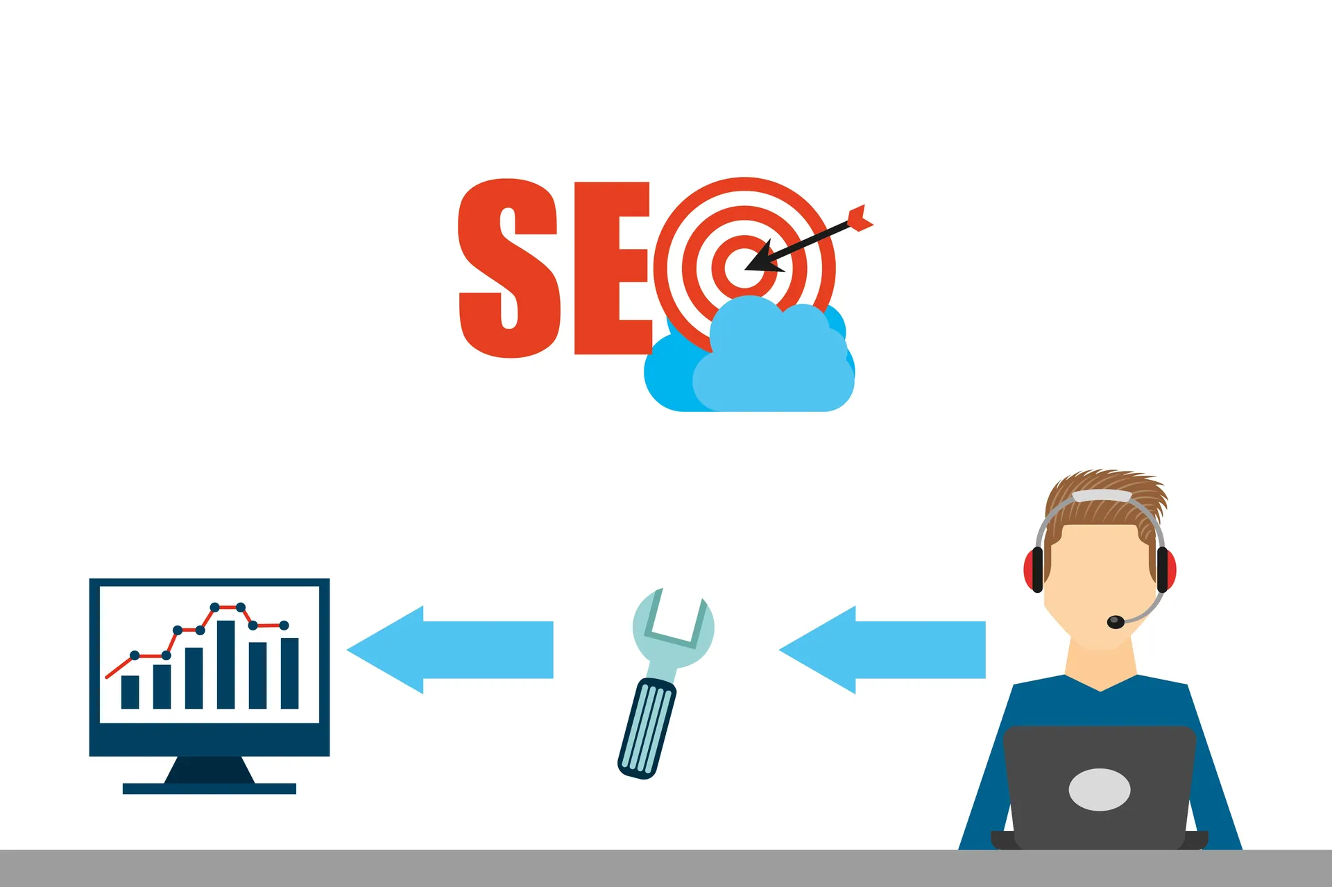 Professional SEO Services