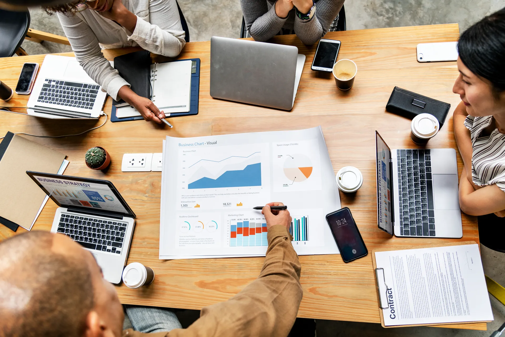 Digital Marketing services