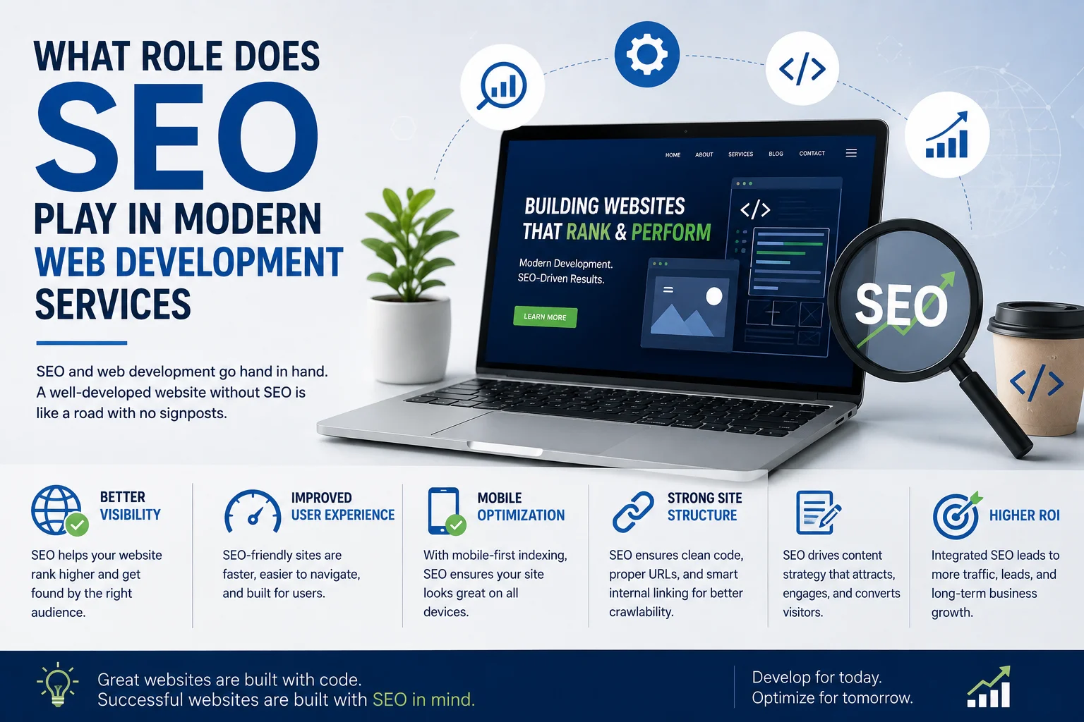 Web Development Services