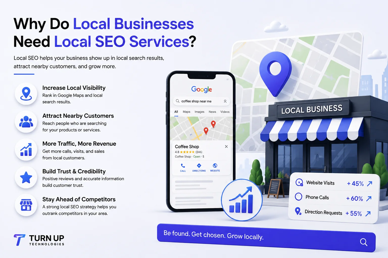 Local SEO