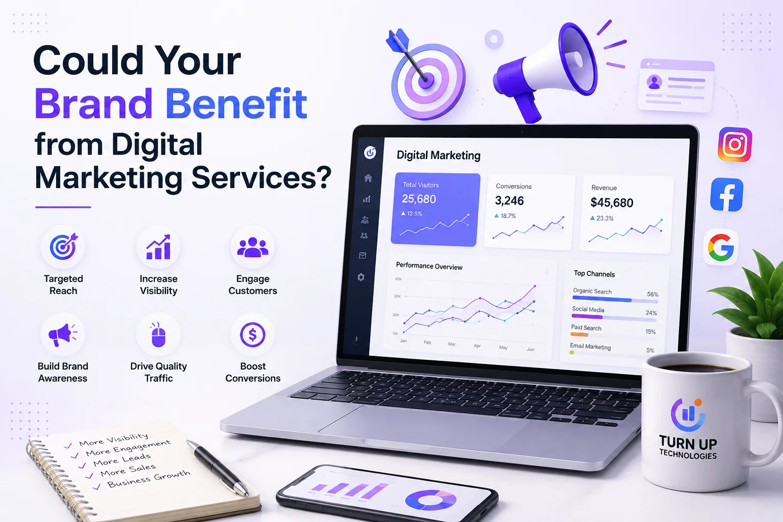 Digital Marketing Services