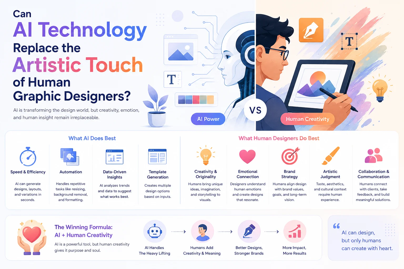 Graphic Design