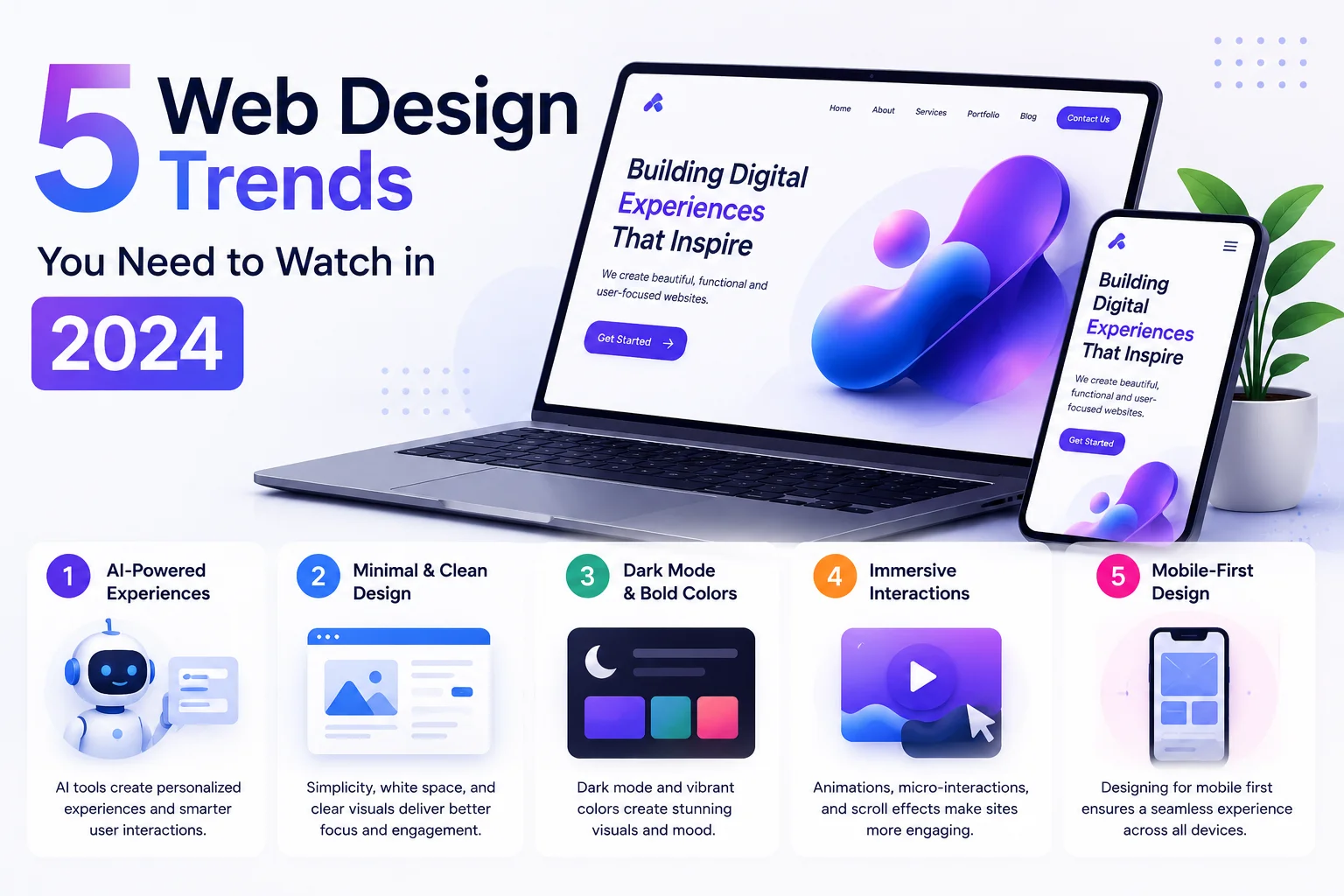 Web Design Trends