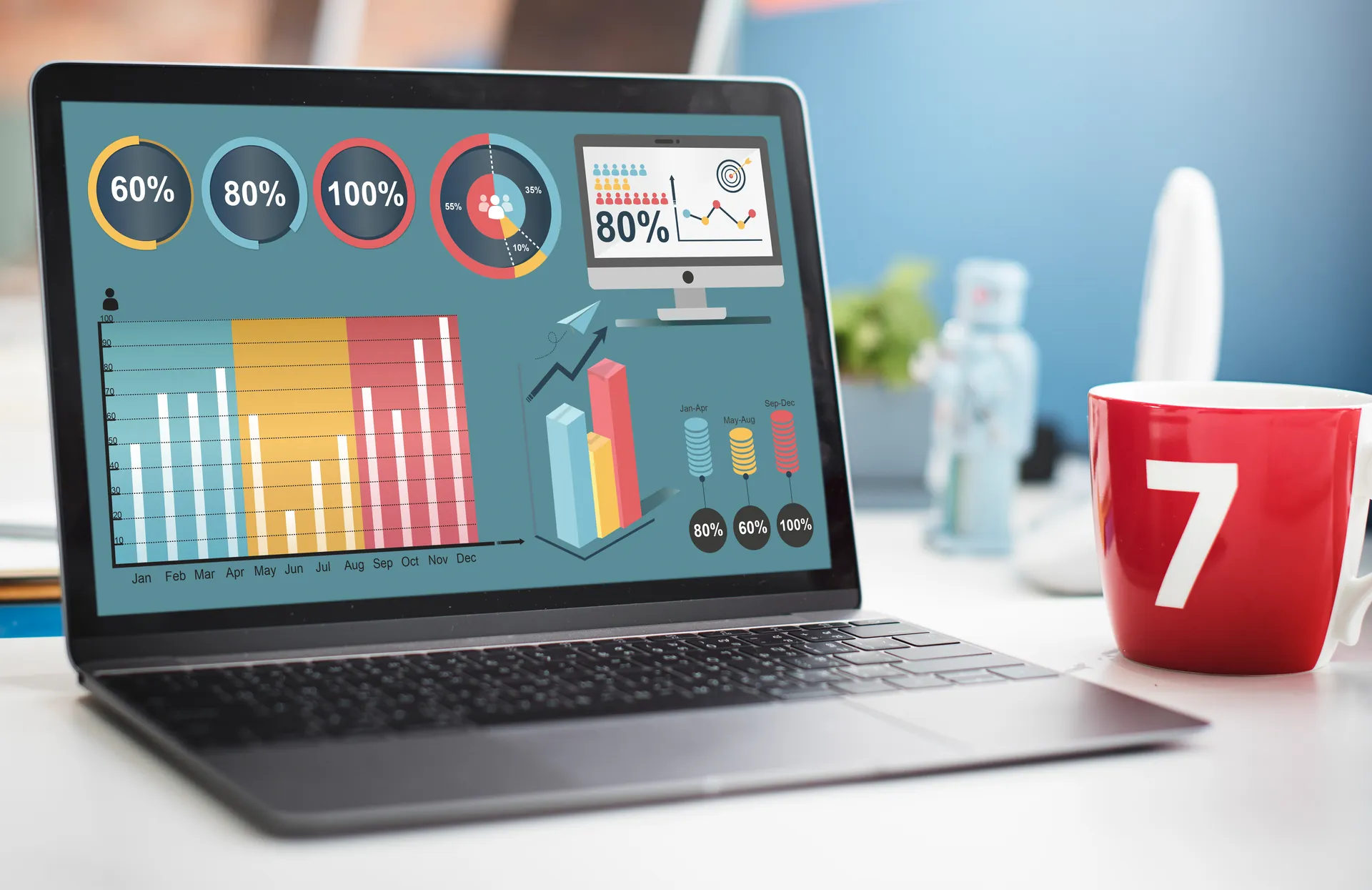 Website Conversion Rate with UX Design