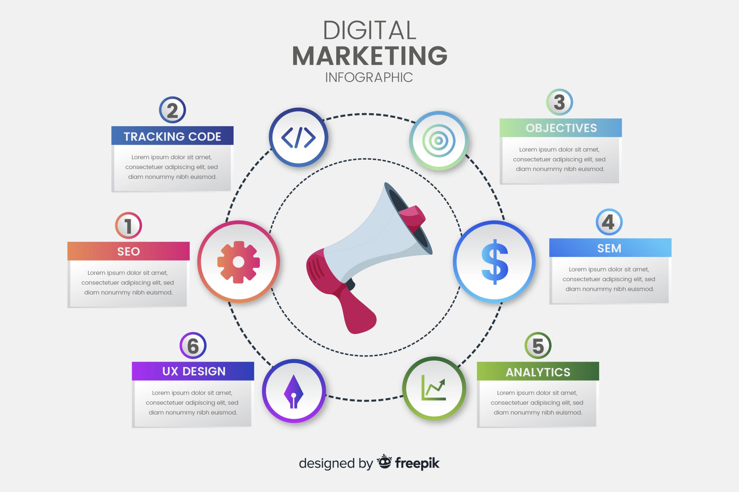 Digital Marketing Principles