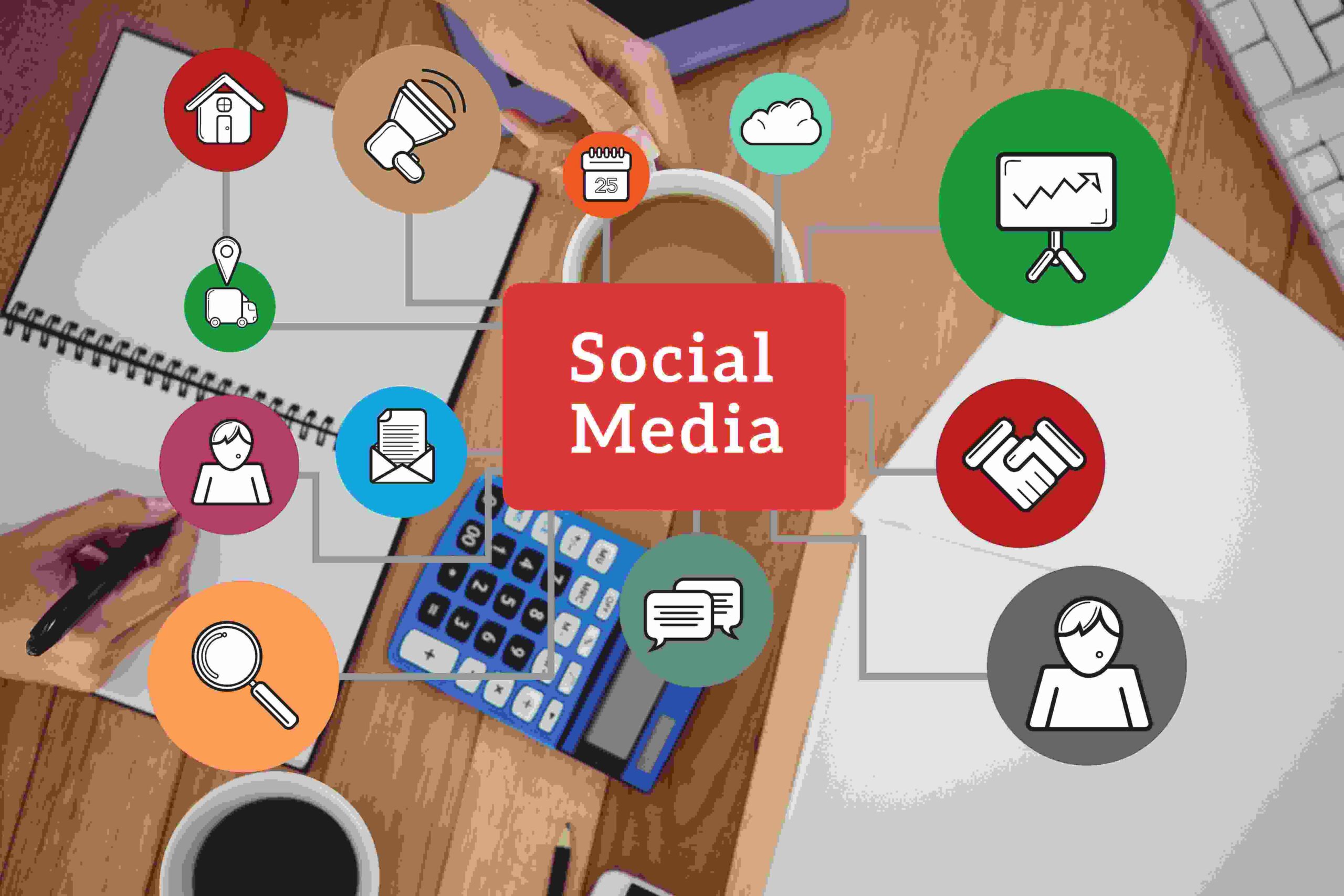 Social Media Management