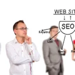 SEO Agency In Dubai