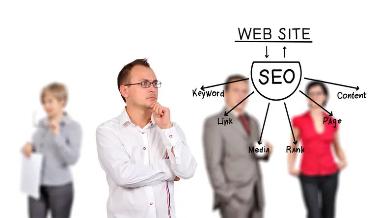 SEO Agency In Dubai