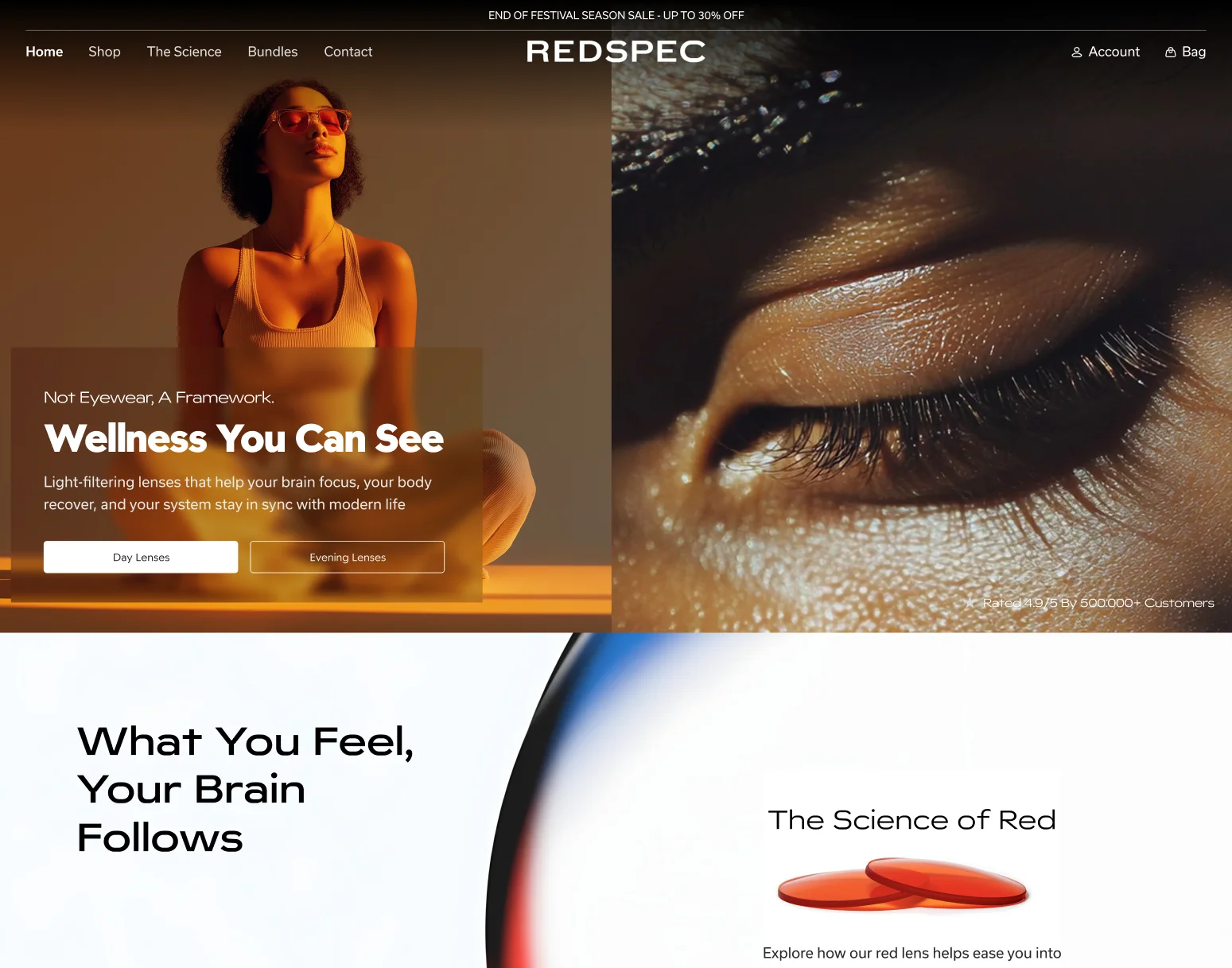 redspec- e commerce 1