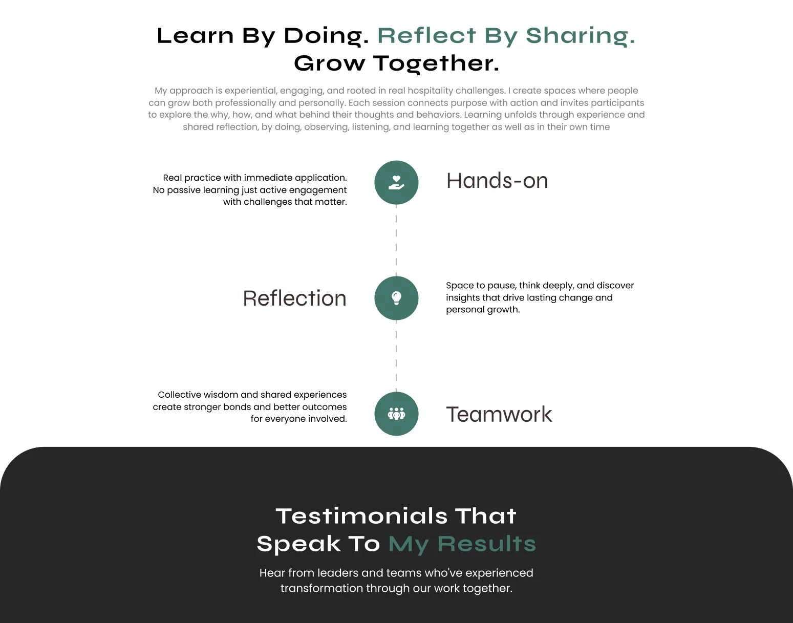 Anna Pattera - coaching 4