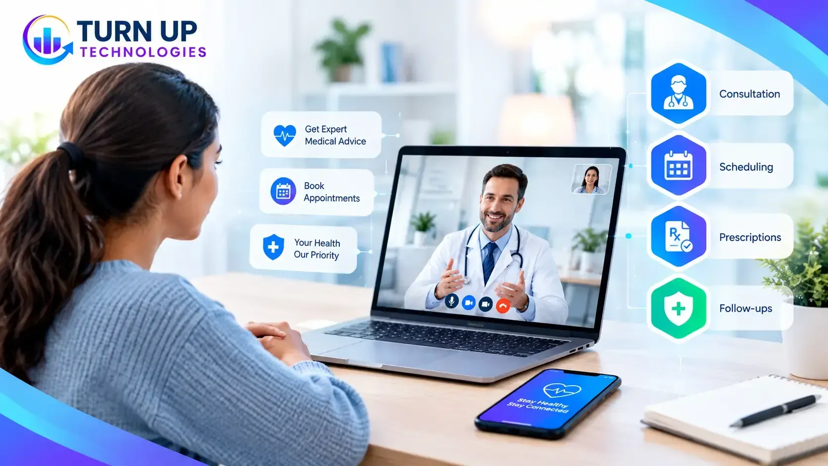 Healthcare Digital Marketing